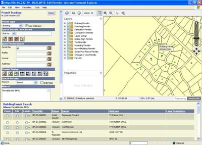 Municipal Permit Tracking